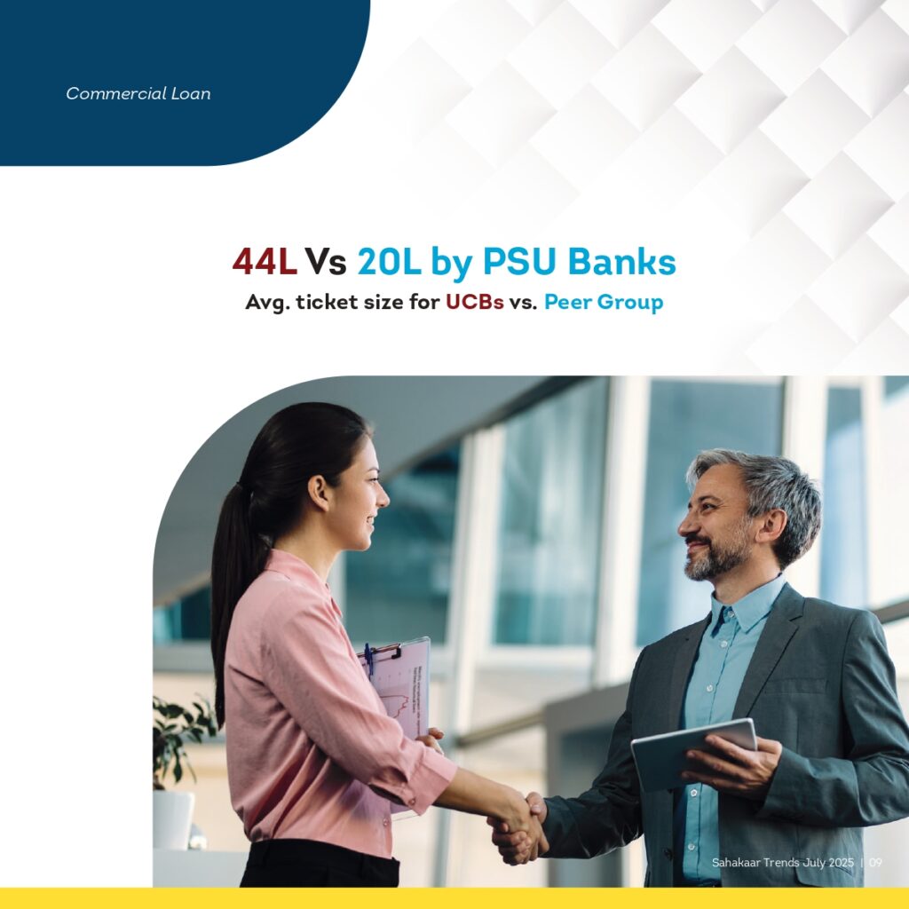 UCB Sector, Gear Up for a Digital Leap and Eye Inclusive Growth, Sahakaar Trends Report by NUCFDC and TransUnion CIBIL